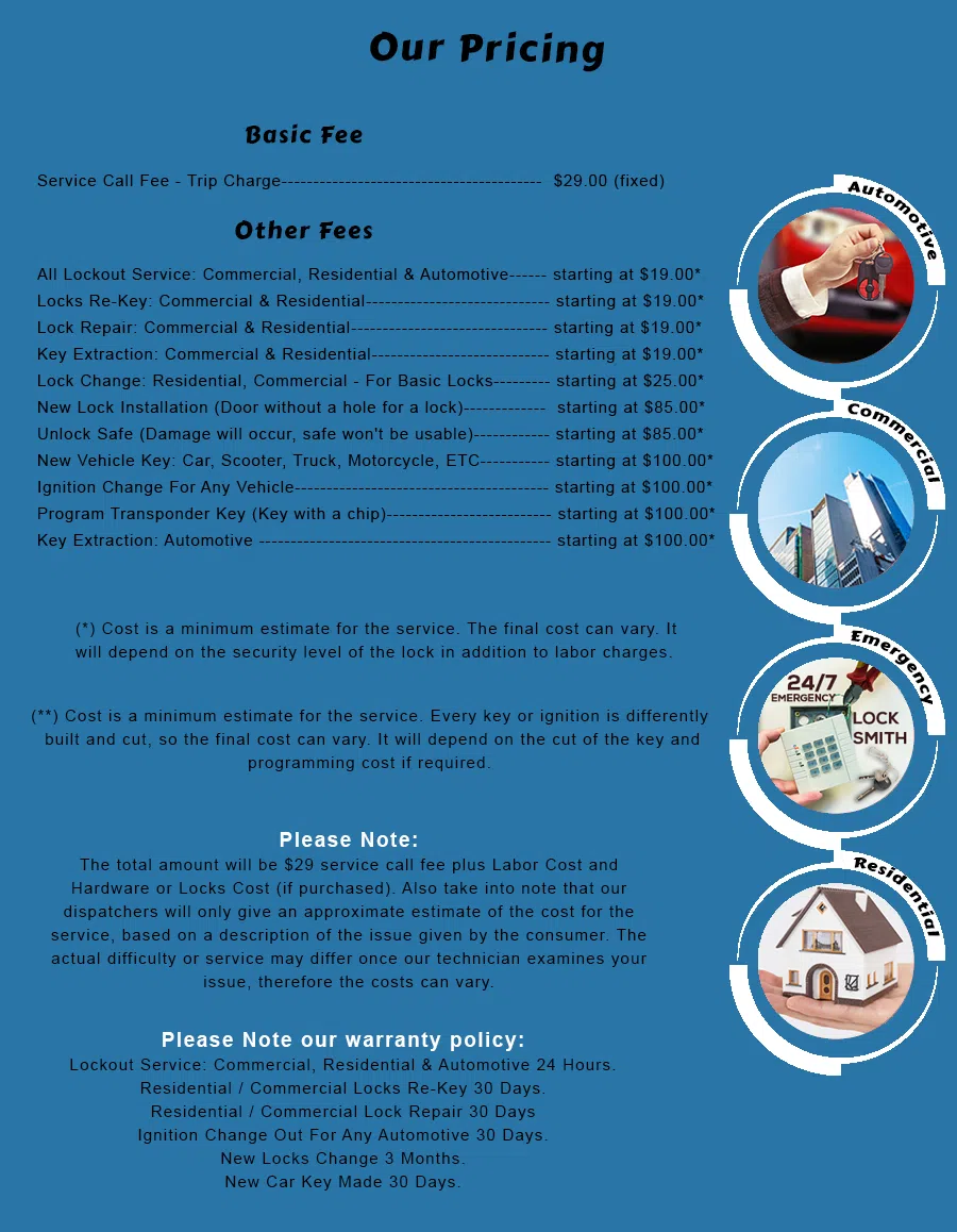 San Jose Neighborhood Locksmith, San Jose, CA 408-461-3435